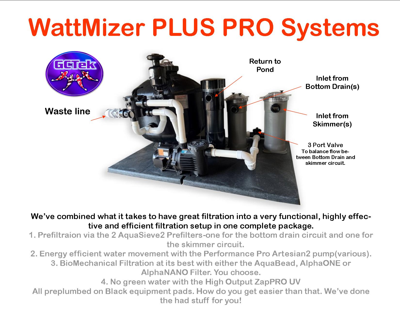 WattMizer PLUS PRO System
